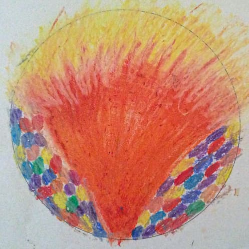 Mandala drawn by a traveler — Supervision I & II